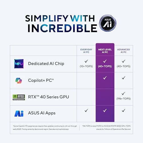 ASUS Vivobook 16, Snapdragon X, 16GB RAM, 512GB SSD, FHD+ 16", Windows 11, Office Home 2024, Quiet Blue, 1.88kg, X1607QA-MB049WS, Qualcomm Adreno iGPU, 45TOPS, M365 Basic (1Year)* Laptop